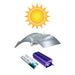 Blüte Lampenset Konfigurator | Top-Grow