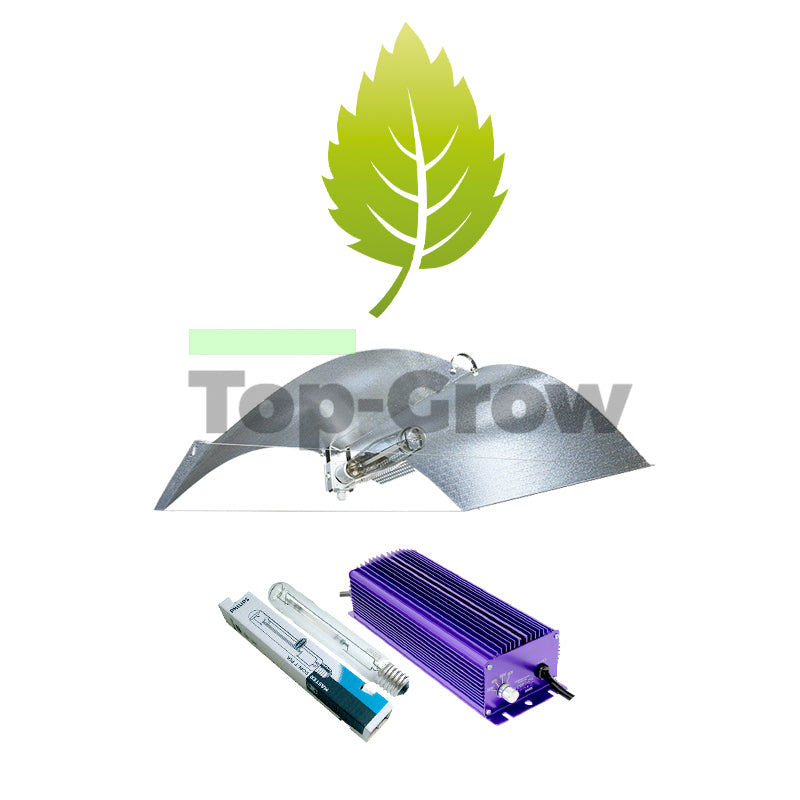 Set Konfiguratoren