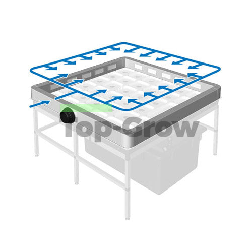 growAIRSTREAM 1.0 | Top-Grow