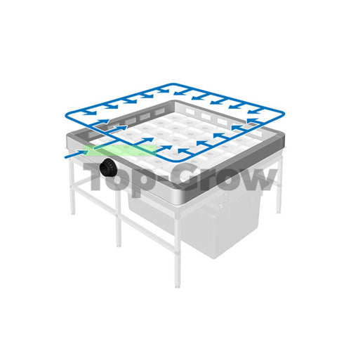 growAIRSTREAM 0.8 | Top-Grow