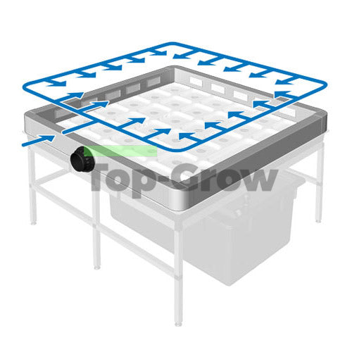 growAIRSTREAM 1.2 | Top-Grow