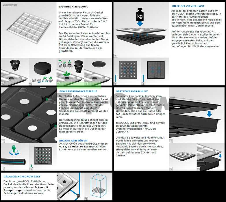 growDECK 1.0 / Erweiterungsset | Top-Grow