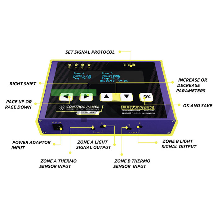 Lumatek Control Panel Plus 2.0 (HID + LED) | Top-Grow