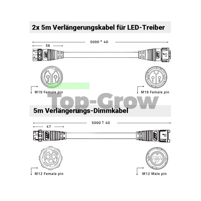 Lumatek Erweiterungsset (EVG extern) mit 3x 5m Kabel | Top-Grow