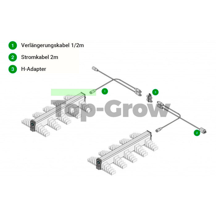 Sanlight EVO 5-120 LED Pflanzenlampe 320W | Top-Grow