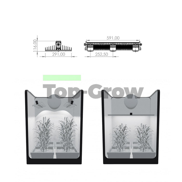 Sanlight EVO 3-80 LED Pflanzenlampe 190W | Top-Grow