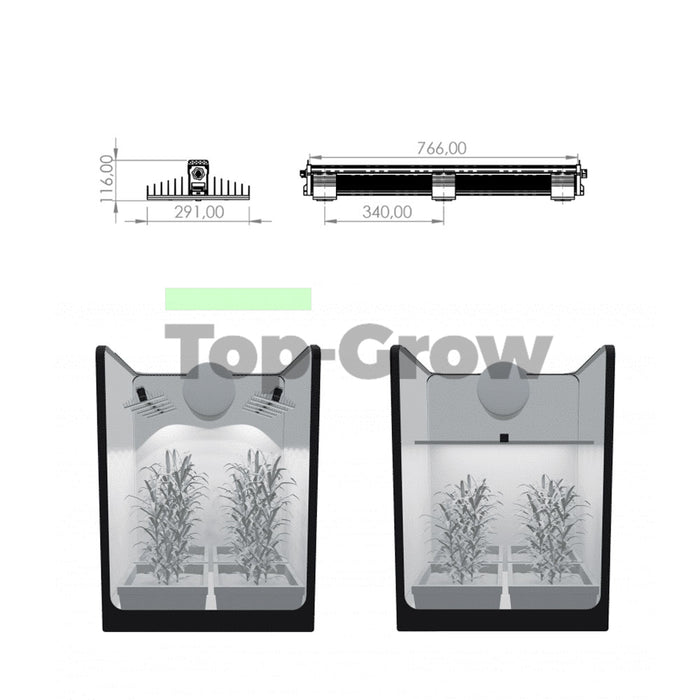 Sanlight EVO 3-100 LED Pflanzenlampe 190W | Top-Grow