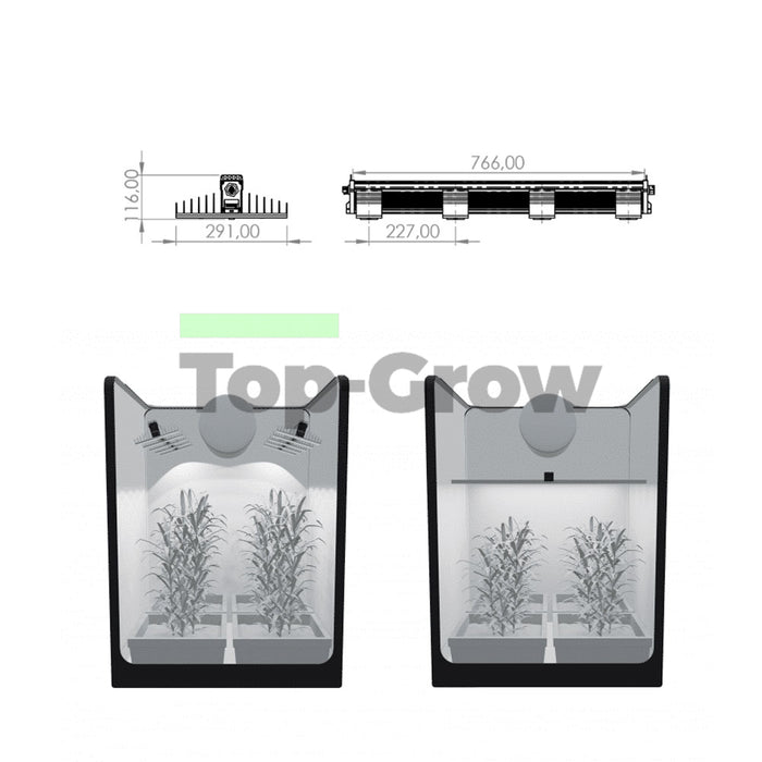 Sanlight EVO 4-100 LED Pflanzenlampe 250W | Top-Grow
