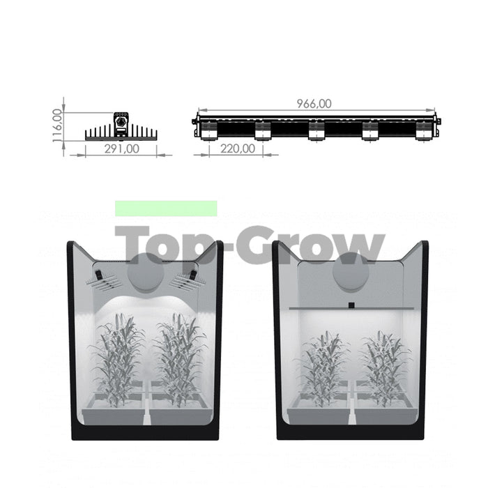 Sanlight EVO 5-120 LED Pflanzenlampe 320W | Top-Grow