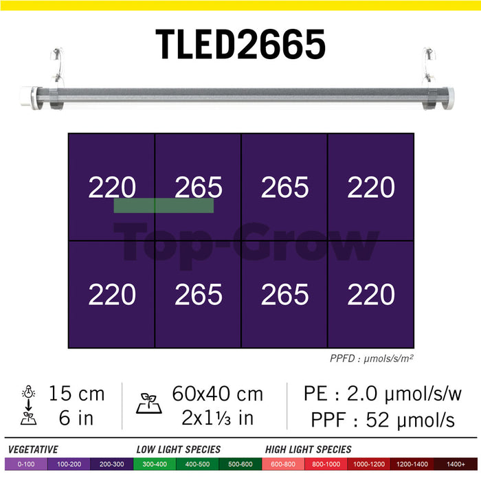 Secret Jardin TLED Wachstum 54cm 26W | Top-Grow